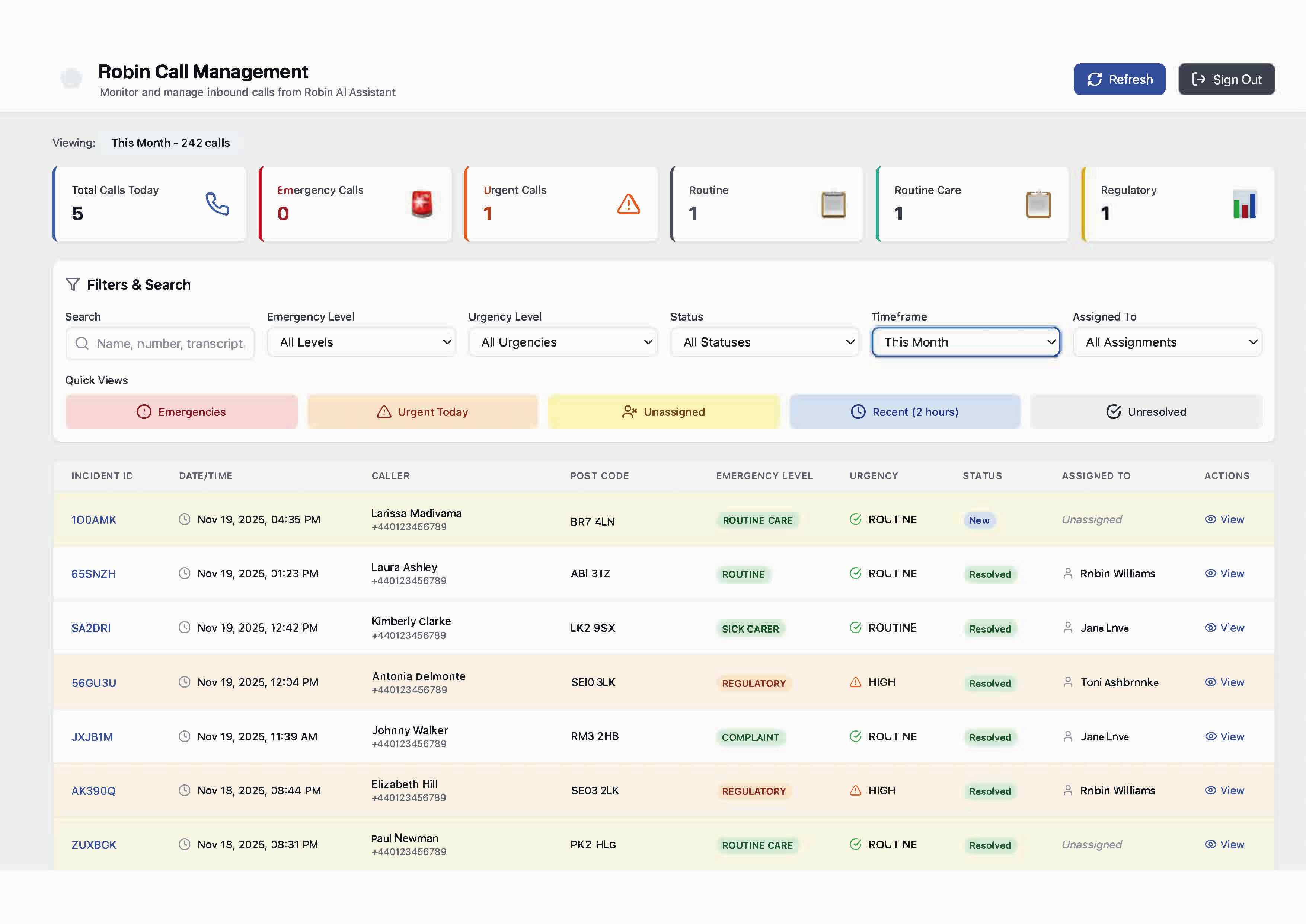 Robin AI complete dashboard overview showing all calls, tickets, and priorities in one place for care agencies